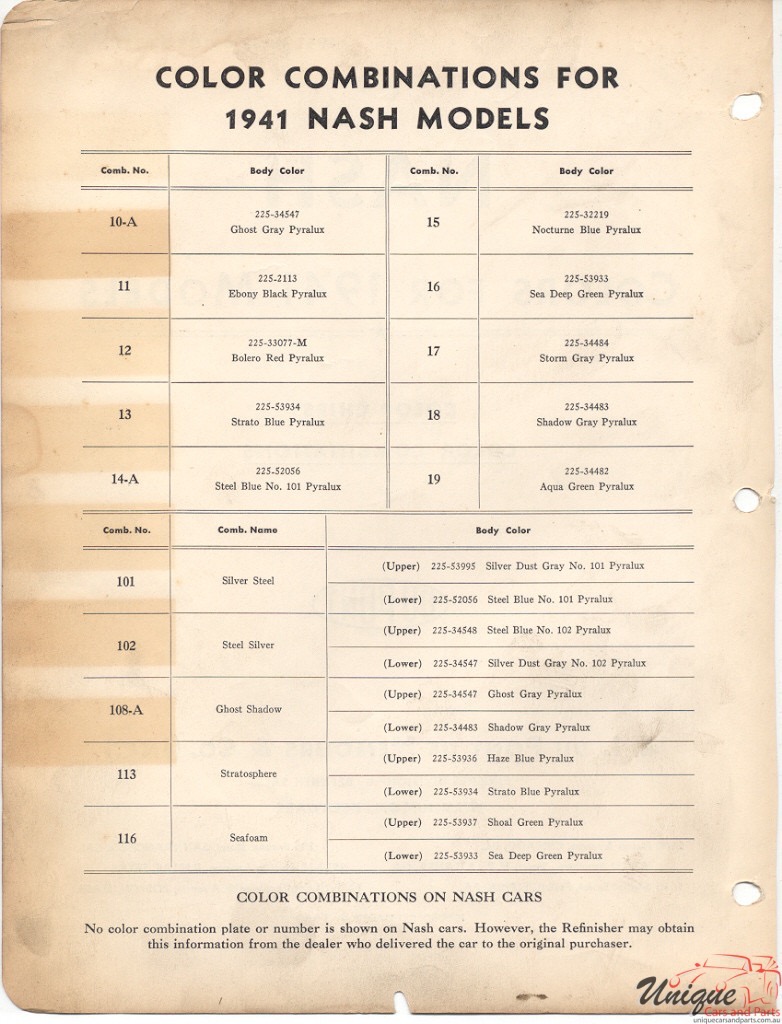 1941 Nash Paint Charts DuPont 3